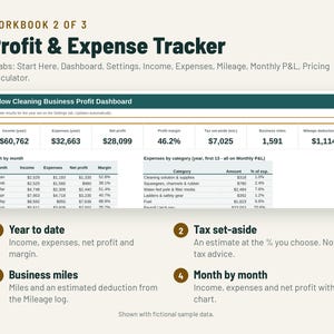 May include: A digital Profit & Expense Tracker workbook featuring a Window Cleaning Business Profit Dashboard. It includes eight tabs: Start Here, Dashboard, Settings, Income, Expenses, Mileage, Monthly P&L, and a Pricing Calculator.