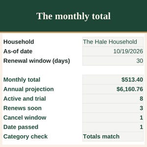Subscription and Recurring Bills Tracker Spreadsheet with Renewal Dates image 3