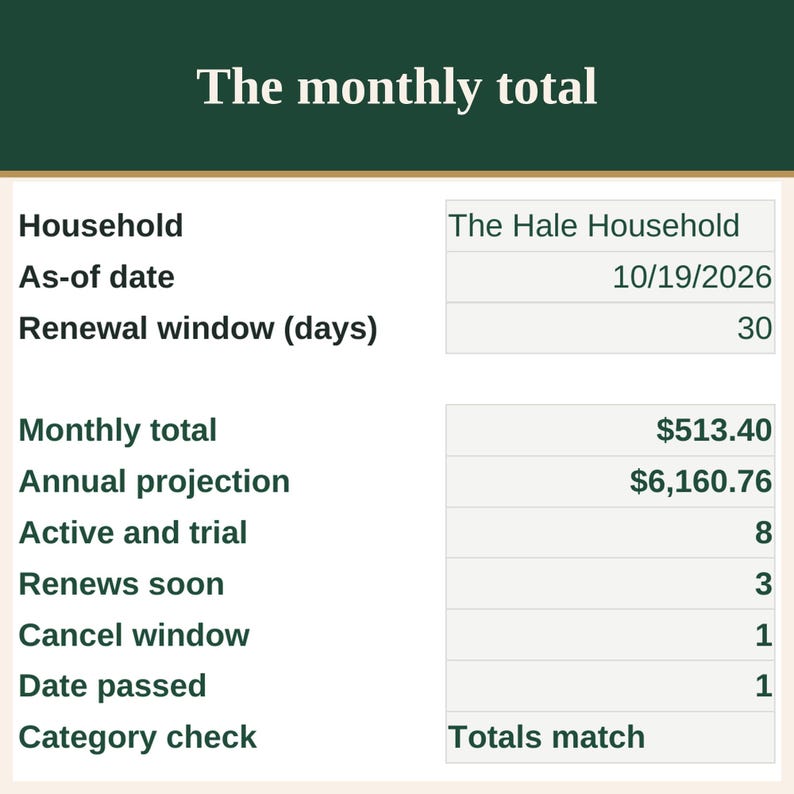 Subscription and Recurring Bills Tracker Spreadsheet with Renewal Dates image 3