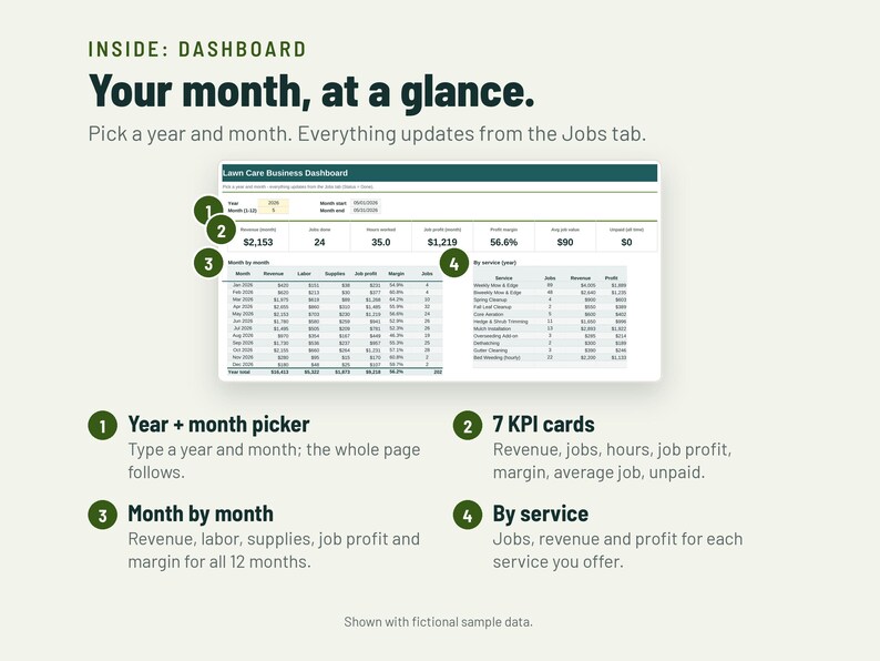 Lawn Care Invoice Template and Mowing Schedule | Lawn Care Spreadsheet, Client Tracker | Google Sheets + Excel image 3
