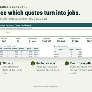 Lawn Care Estimate Template | Landscaping Estimate Form, Per Sq Ft Pricing | Google Sheets + Excel image 3