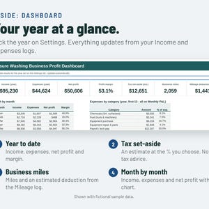 Pressure Washing Expense and Profit Tracker Spreadsheet image 2