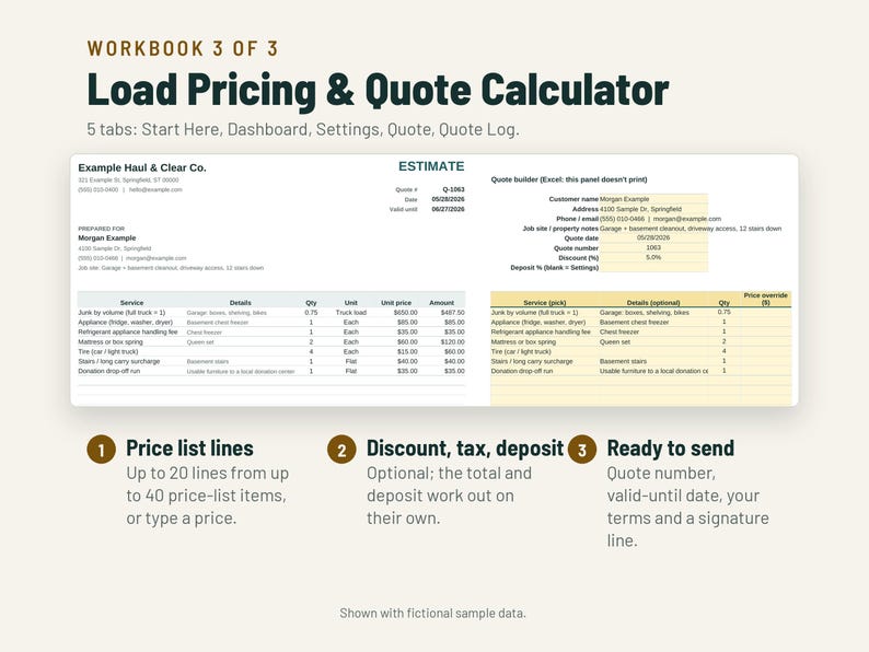 Puede incluir: Un libro de trabajo digital titulado Load Pricing & Quote Calculator, libro 3 de 3. Incluye cinco pesta&ntilde;as: Start Here, Dashboard, Settings, Quote y Quote Log. La pantalla muestra un documento de estimaci&oacute;n de muestra con columnas para servicio, detalles, cantidad, unidad, precio unitario y monto.