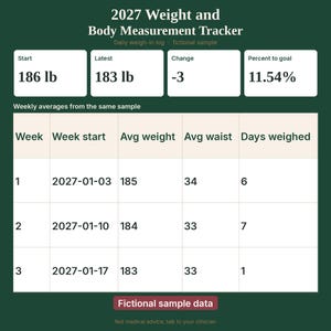 2027 Weight and Body Measurement Tracker | Printable and Workbook