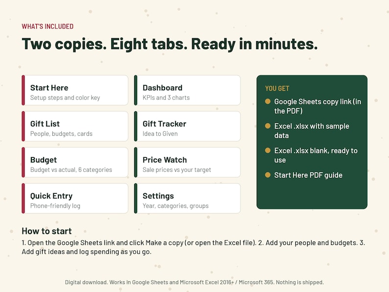 May include: A digital spreadsheet template for gift tracking featuring the text Two copies. Eight tabs. Ready in minutes. It lists eight sections including Start Here, Dashboard, Gift List, Gift Tracker, Budget, Price Watch, Quick Entry, and Settings.