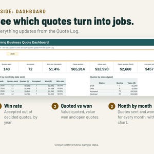 Cleaning Estimate Template | Cleaning Business Quote Form, Price List, Quote Tracker | Google Sheets + Excel image 3