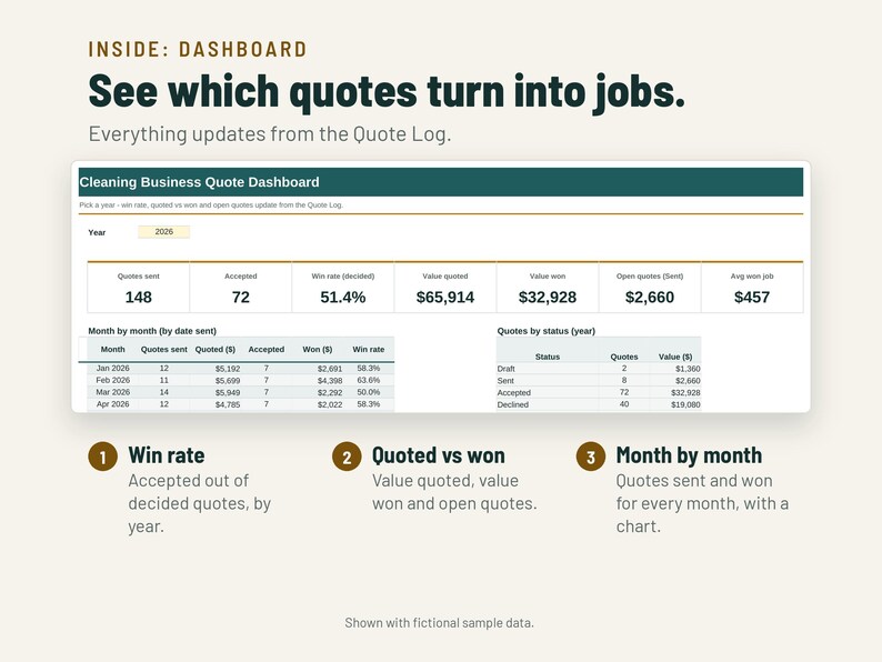 Cleaning Estimate Template | Cleaning Business Quote Form, Price List, Quote Tracker | Google Sheets + Excel image 3