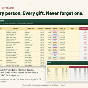 May include: A digital gift tracker and gift list spreadsheet template featuring columns for person, gift ideas, costs, status, and dates. The interface includes dark green headers with white text, light yellow rows, and color-coded status cells.