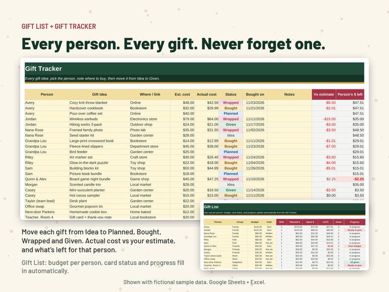 May include: A digital gift tracker and gift list spreadsheet template featuring columns for person, gift ideas, costs, status, and dates. The interface includes dark green headers with white text, light yellow rows, and color-coded status cells.