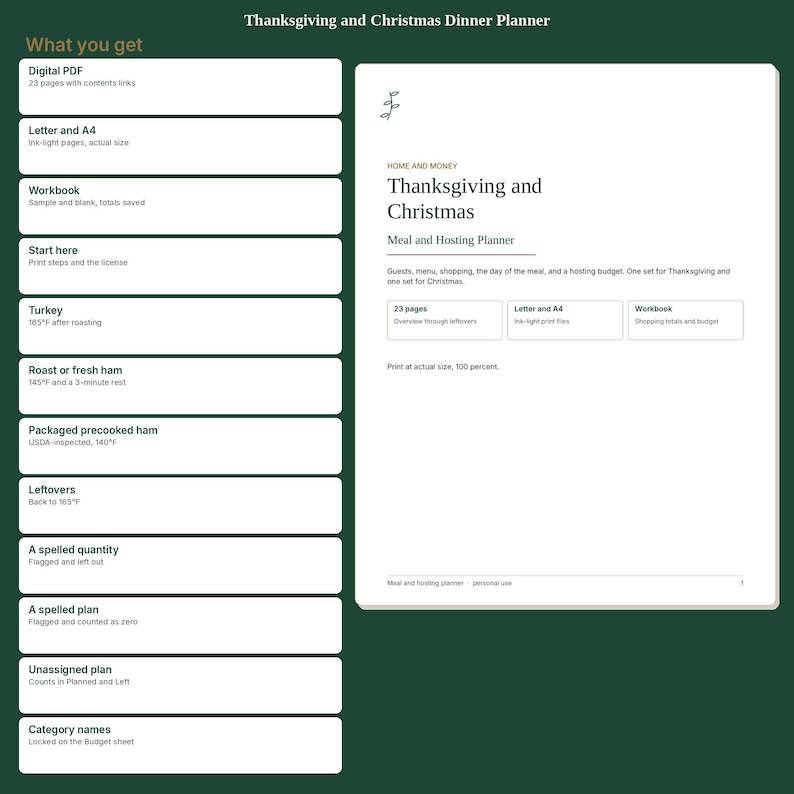 Thanksgiving and Christmas Dinner Planner | Guest Menu and Hosting Budget image 9