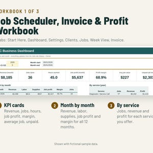 May include: A digital Job Scheduler, Invoice & Profit Workbook with 7 tabs. The interface displays an HVAC Business Dashboard with KPI cards for revenue, jobs, hours, profit, and margins, plus month-by-month and by-service data tables.