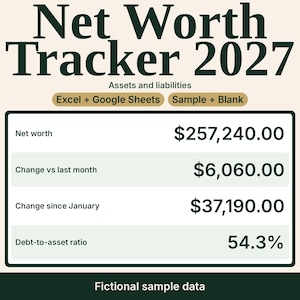 2027 Net Worth Tracker Spreadsheet, Assets and Debts by Month