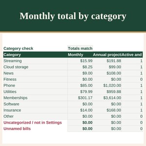 Subscription and Recurring Bills Tracker Spreadsheet with Renewal Dates image 5