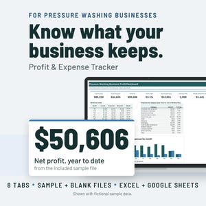 Pressure Washing Business Expense and Profit Tracker | Mileage Log, Monthly P&L | Google Sheets + Excel