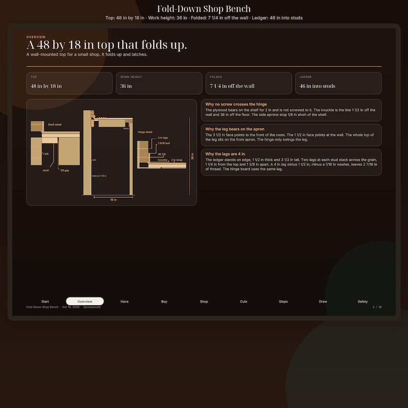Fold-Down Shop Bench | Wall Folding PDF Plan with Cut List and Stud Notes image 1