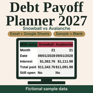 2027 Debt Payoff Planner Spreadsheet with Snowball and Avalanche