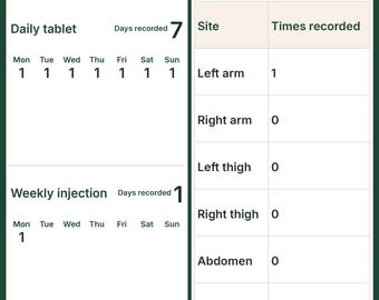 Weekly Injection and Medication Log | Printable and Workbook