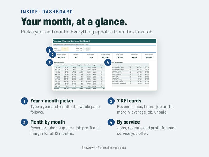 Pressure Washing Invoice Template and Job Scheduler | Client Tracker, Job Profit | Google Sheets + Excel image 3