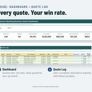 May include: A digital business management tool featuring a Pressure Washing Business Quote Dashboard and a Quote Log. The interface displays metrics like quotes sent, win rate, and job values, alongside a detailed table for tracking customer quotes.