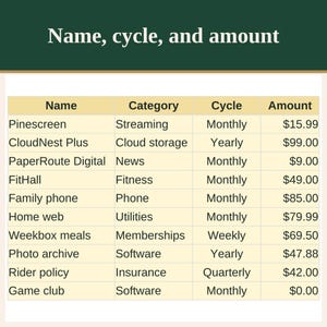 Subscription and Recurring Bills Tracker Spreadsheet with Renewal Dates image 2