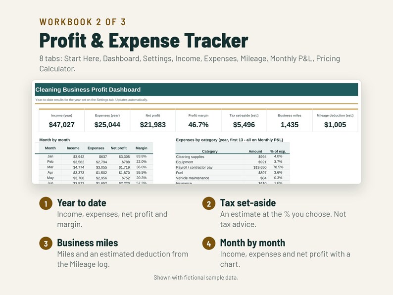 Cleaning Business Spreadsheet Bundle | Estimate, Invoice, Job Scheduler, Profit & Expense Tracker | Google Sheets + Excel image 3