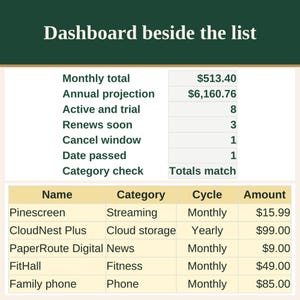 Subscription and Recurring Bills Tracker Spreadsheet with Renewal Dates image 7
