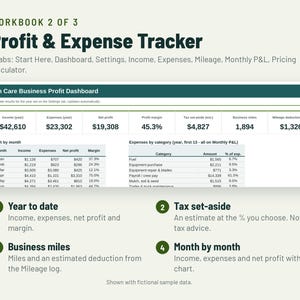 Lawn Care Business Spreadsheet Bundle | Estimate, Invoice, Mowing Scheduler, Profit Tracker | Google Sheets + Excel image 3