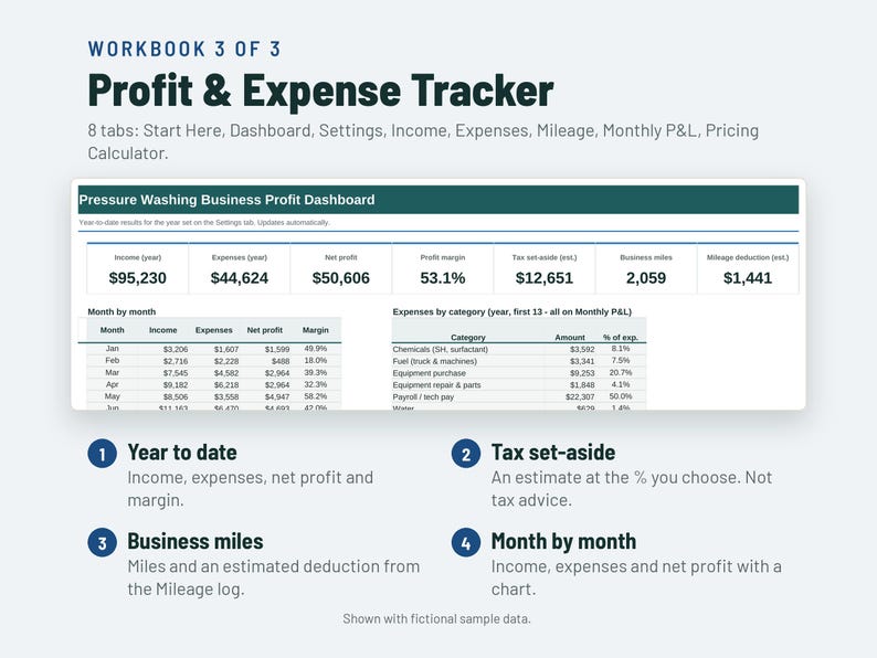 Pressure Washing Business Start Up Kit | Soft Wash Pricing Calculator, Estimate, Invoice | Google Sheets + Excel image 4
