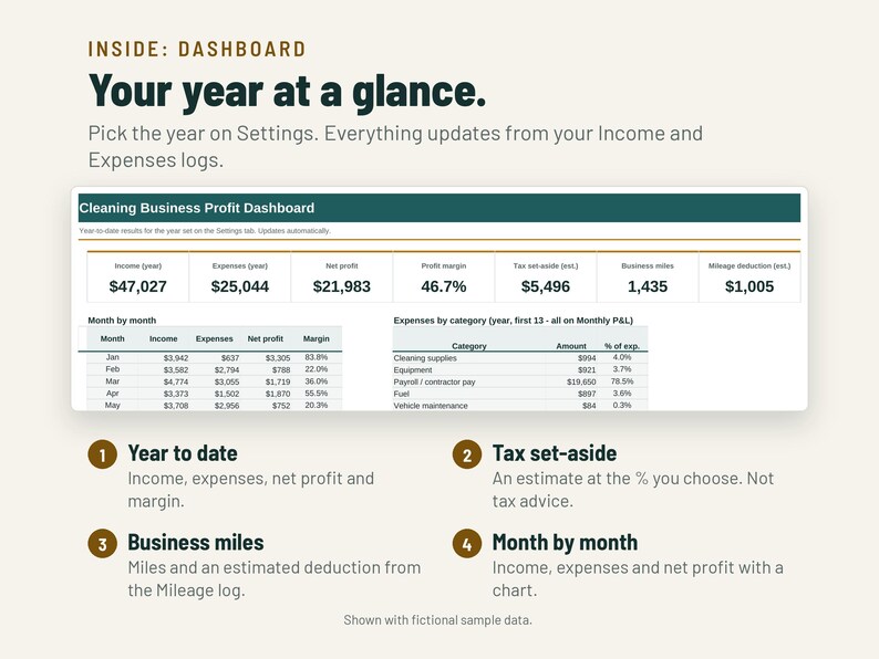 Cleaning Business Expenses Spreadsheet and Profit Tracker | Monthly P&L, Pricing Calculator | Google Sheets + Excel image 2