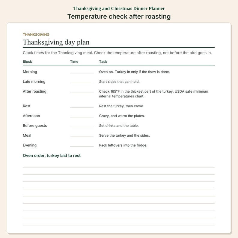 Thanksgiving and Christmas Dinner Planner | Guest Menu and Hosting Budget image 6