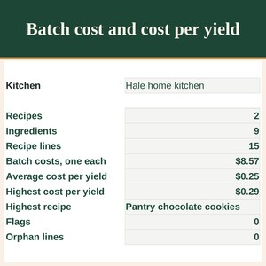 Recipe Cost and Batch Costing Calculator for Home Kitchens