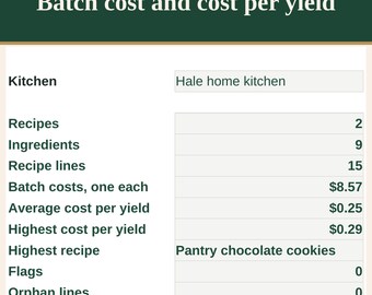 Recipe Cost and Batch Costing Calculator for Home Kitchens