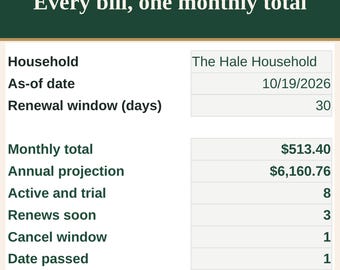 Subscription and Recurring Bills Tracker Spreadsheet with Renewal Dates