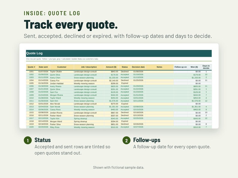 Lawn Care Estimate Template | Landscaping Estimate Form, Per Sq Ft Pricing | Google Sheets + Excel image 4