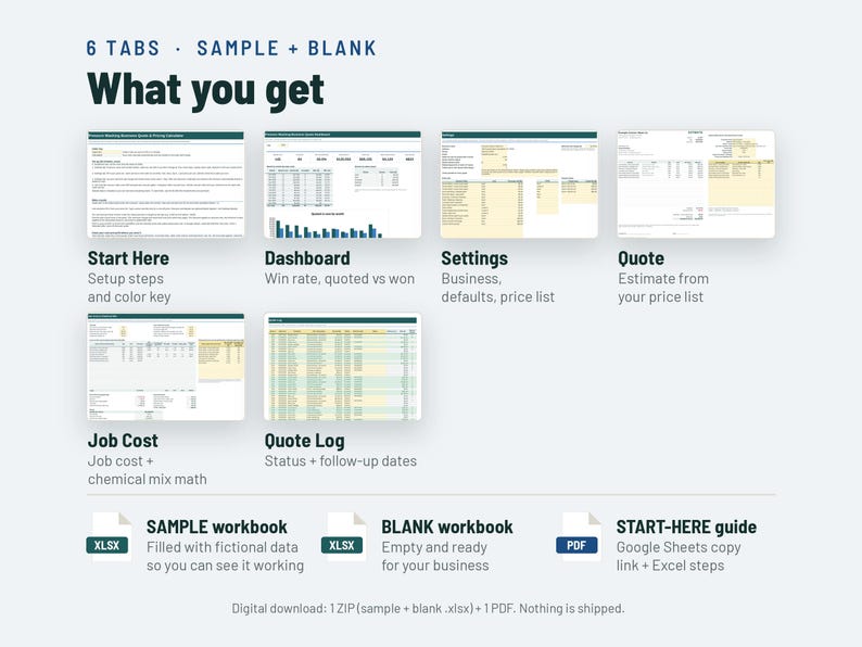 May include: A digital spreadsheet template featuring 6 tabs: Start Here, Dashboard, Settings, Quote, Job Cost, and Quote Log. Includes a sample workbook, a blank workbook, and a Start-Here guide. Text includes '6 TABS', 'SAMPLE + BLANK', and 'What you get'.