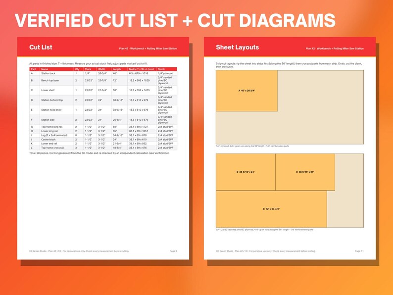 May include: A document titled VERIFIED CUT LIST + CUT DIAGRAMS featuring a detailed table of wood components with part names, quantities, and dimensions in inches, alongside sheet layout diagrams showing rectangular cut sections for a project.