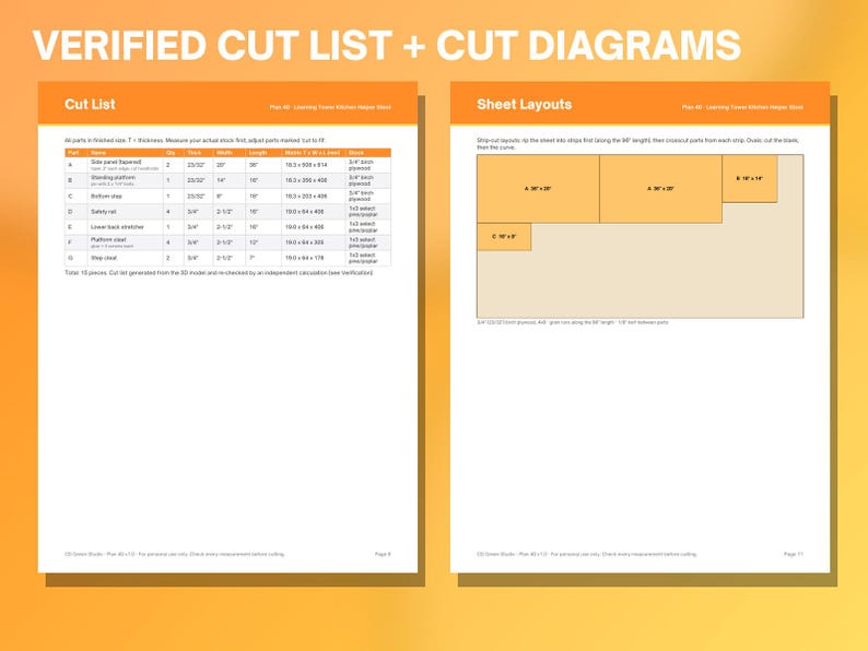 May include: A digital document titled VERIFIED CUT LIST + CUT DIAGRAMS featuring two pages. The left page displays a table labeled Cut List with columns for part, name, quantity, thickness, width, length, and stock. The right page shows Sheet Layouts.