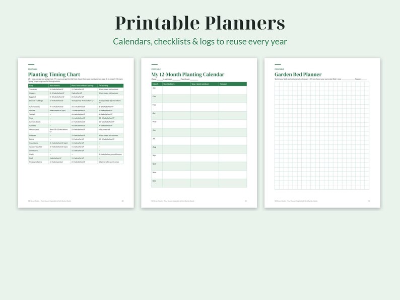 Op de afbeelding: Drie printbare plannerpagina's met donkergroene koppen en tekst. De pagina's zijn getiteld Planting Timing Chart, My 12 Month Planting Calendar en Garden Bed Planner. De tabellen bevatten kolommen voor plantdata en aantekeningen.
