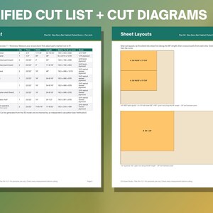 May include: A document titled VERIFIED CUT LIST + CUT DIAGRAMS featuring a detailed table of parts with dimensions in inches and millimeters, alongside sheet layout diagrams showing orange rectangular sections on a light background.