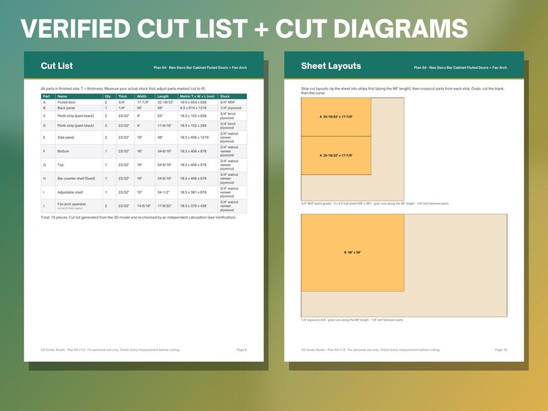 May include: A document titled VERIFIED CUT LIST + CUT DIAGRAMS featuring a detailed table of parts with dimensions in inches and millimeters, alongside sheet layout diagrams showing orange rectangular sections on a light background.