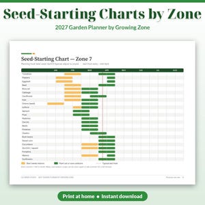 May include: A 2027 garden planner titled Seed-Starting Charts by Zone featuring a Zone 7 seed-starting chart. The grid displays months from January to August with yellow bars for indoor seeding and green bars for outdoor planting.