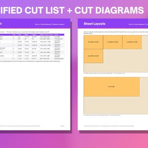 May include: A document titled Verified Cut List + Cut Diagrams for a 72-inch modern credenza. It features a detailed table of parts with dimensions in inches and millimetres, alongside two sheet layouts showing orange rectangular cut pieces.
