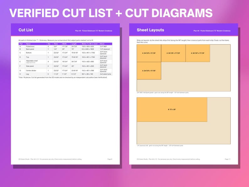 May include: A document titled Verified Cut List + Cut Diagrams for a 72-inch modern credenza. It features a detailed table of parts with dimensions in inches and millimetres, alongside two sheet layouts showing orange rectangular cut pieces.