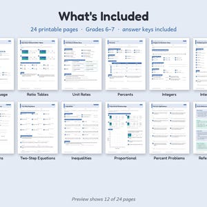 Op de afbeelding: Een set van 24 printbare wiskundewerkbladen voor groep 6-7, met 12 pagina's waarop onderwerpen staan zoals verhoudingen, eenheidsprijzen, percentages, gehele getallen, vergelijkingen, ongelijkheden en een referentieblad.