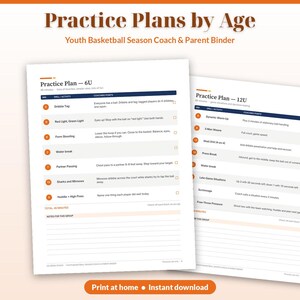 Puede incluir: Dos hojas de papel blancas tituladas Practice Plans by Age y Youth Basketball Season Coach & Parent Binder. Los documentos presentan tablas con columnas para actividades de ejercicios y puntos de entrenamiento, incluyendo planes 6U y 12U.