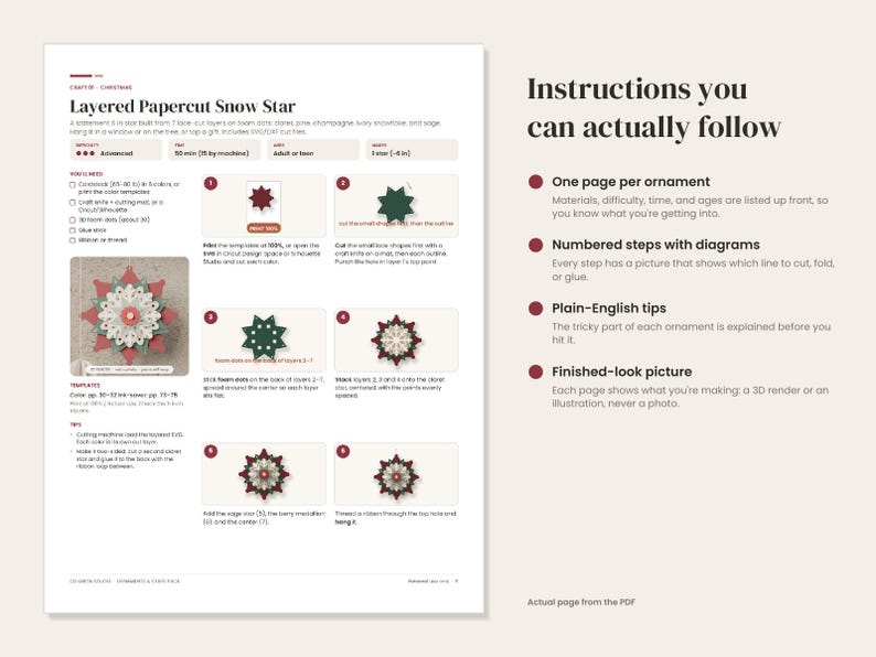 Puede incluir: Una hoja de instrucciones digital titulada Layered Papercut Snow Star, que presenta una gu&iacute;a de seis pasos con diagramas para ensamblar un adorno de estrella de papel multicapa. La p&aacute;gina incluye texto e im&aacute;genes.