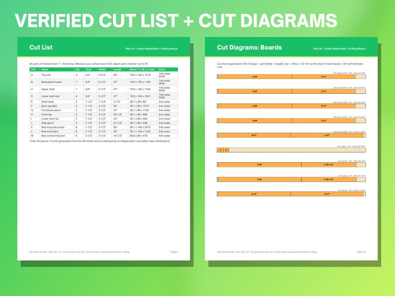 May include: A digital document titled VERIFIED CUT LIST + CUT DIAGRAMS featuring a detailed table of wood parts with quantities, dimensions in inches and millimeters, and a series of orange-colored board diagrams for construction.