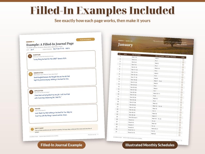 May include: Two printed journal pages featuring a filled-in example with sections for Scripture, Observation, Application, and Prayer, alongside a monthly schedule for January with daily Bible reading assignments and checkboxes.