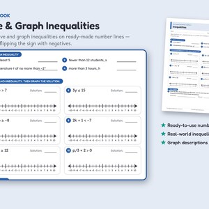 Op de afbeelding: Een wiskundewerkblad getiteld Solve & Graph Inequalities met secties voor het schrijven van ongelijkheden en het oplossen ervan op getallenlijnen van -10 tot 10. Het bevat opgaven zoals x + 4 > 7 en 3y &le; 15 met lege ruimtes voor oplossingen.