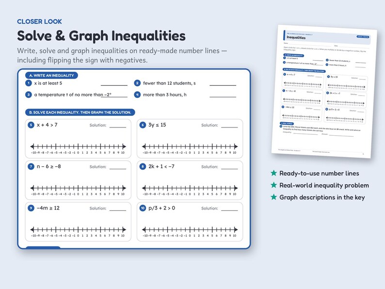 Op de afbeelding: Een wiskundewerkblad getiteld Solve & Graph Inequalities met secties voor het schrijven van ongelijkheden en het oplossen ervan op getallenlijnen van -10 tot 10. Het bevat opgaven zoals x + 4 > 7 en 3y &le; 15 met lege ruimtes voor oplossingen.